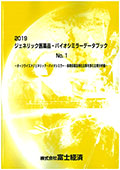 2019 ジェネリック医薬品・バイオシミラーデ…