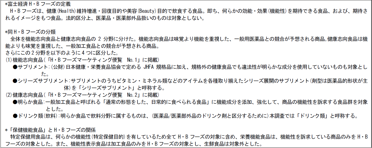 富士経済H・Bフーズの定義